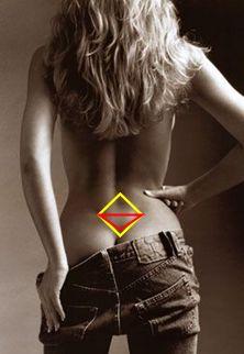 Butt Augmentation